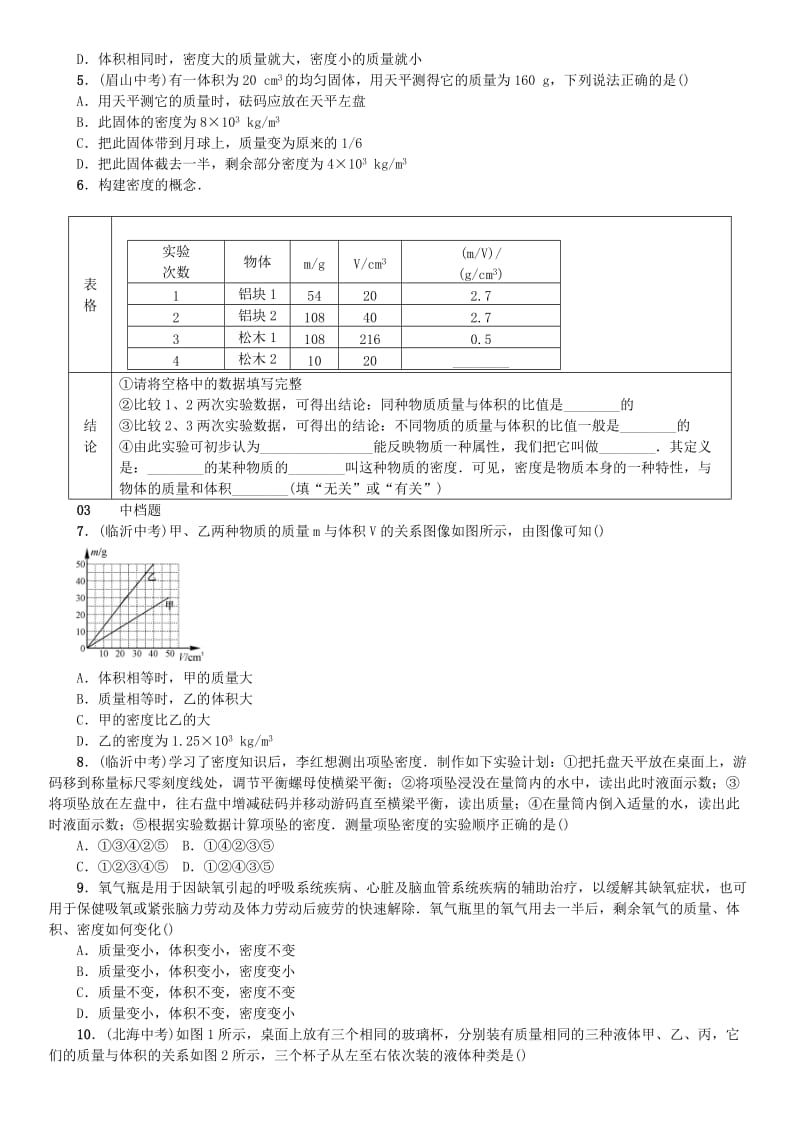 2019-2020年八年级物理全册第五章第三节科学探究物质的密度习题新版沪科版.doc_第2页