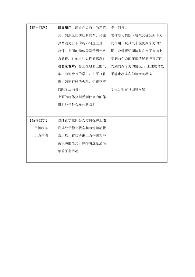 2019-2020年八年级物理下学期素材大全 二力平衡教案 北师大版 .doc_第2页