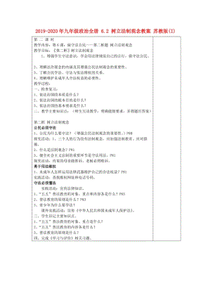 2019-2020年九年級(jí)政治全冊(cè) 6.2 樹(shù)立法制觀念教案 蘇教版(I).doc