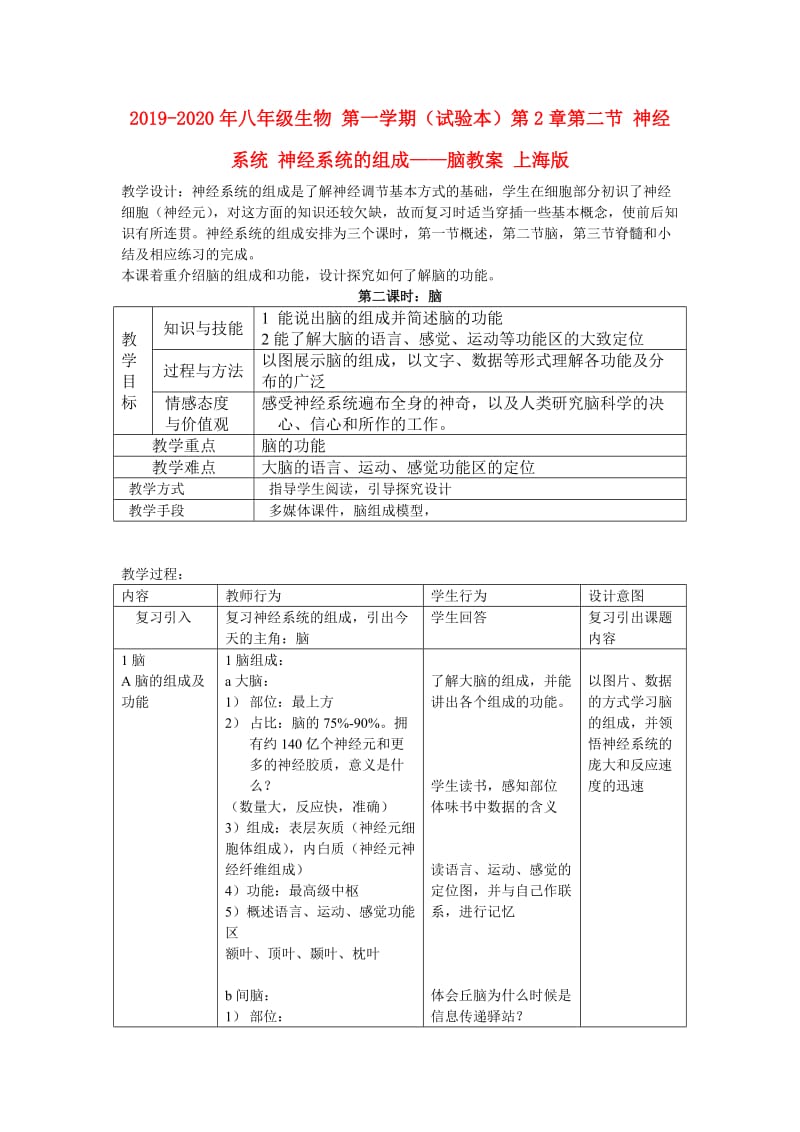 2019-2020年八年级生物 第一学期（试验本）第2章第二节 神经系统 神经系统的组成——脑教案 上海版.doc_第1页