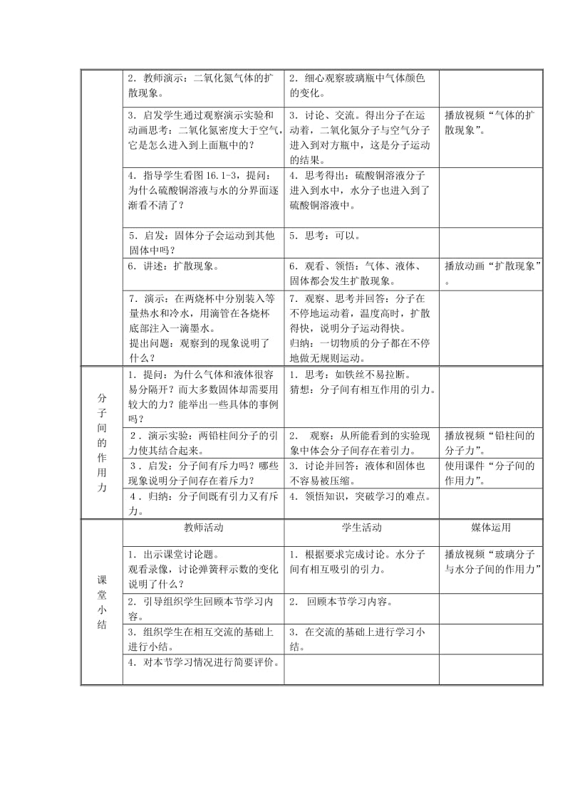 2019-2020年九年级物理全册 13.1 分子热运动教案 （新版）新人教版.doc_第2页