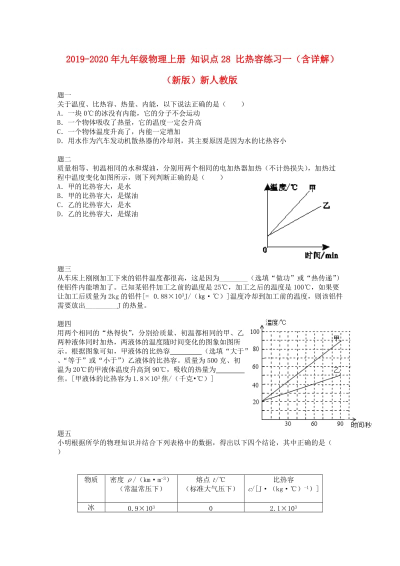 2019-2020年九年级物理上册 知识点28 比热容练习一（含详解）（新版）新人教版.doc_第1页