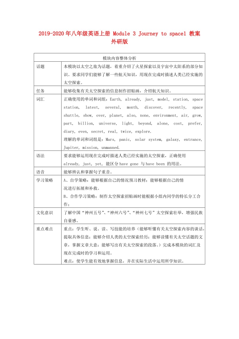 2019-2020年八年级英语上册 Module 3 Journey to space1 教案 外研版.doc_第1页