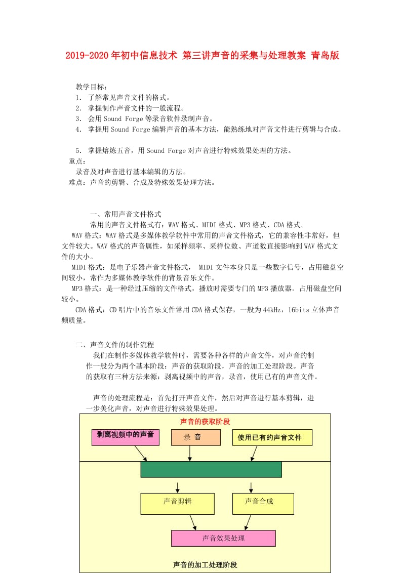 2019-2020年初中信息技术 第三讲声音的采集与处理教案 青岛版.doc_第1页