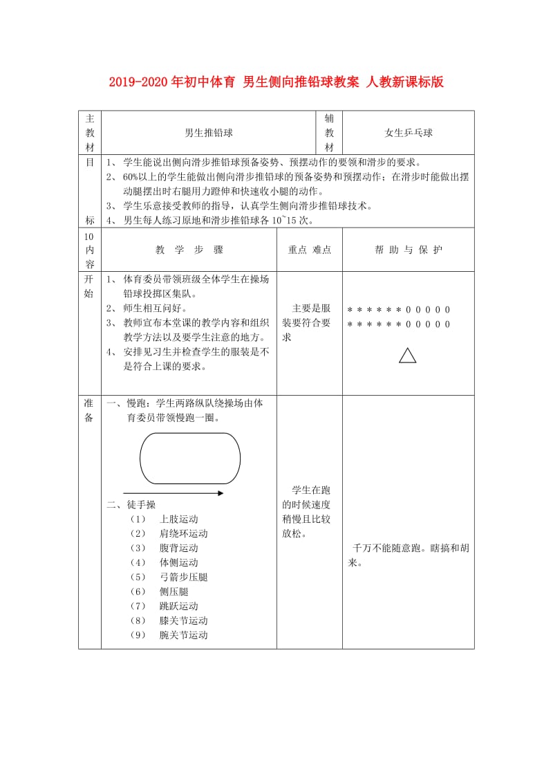 2019-2020年初中体育 男生侧向推铅球教案 人教新课标版.doc_第1页