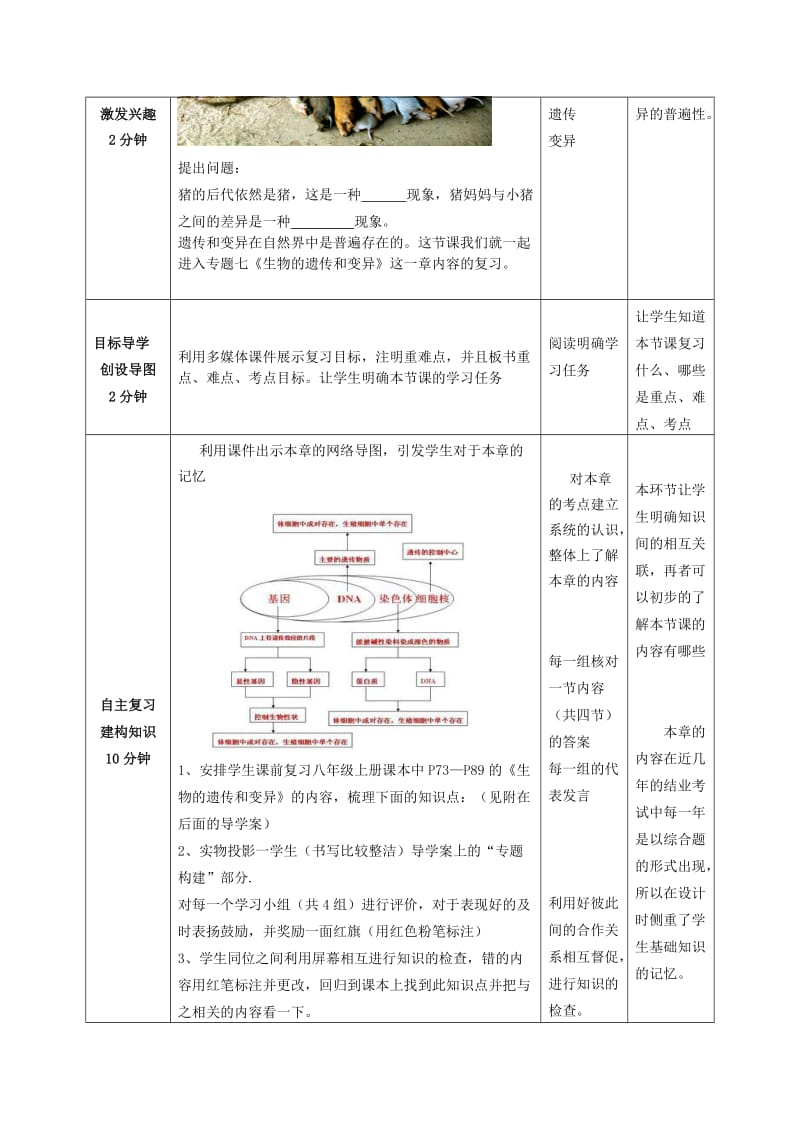 2019-2020年八年级生物下册 第7专题 生物的遗传和变异复习教案1 济南版.doc_第2页