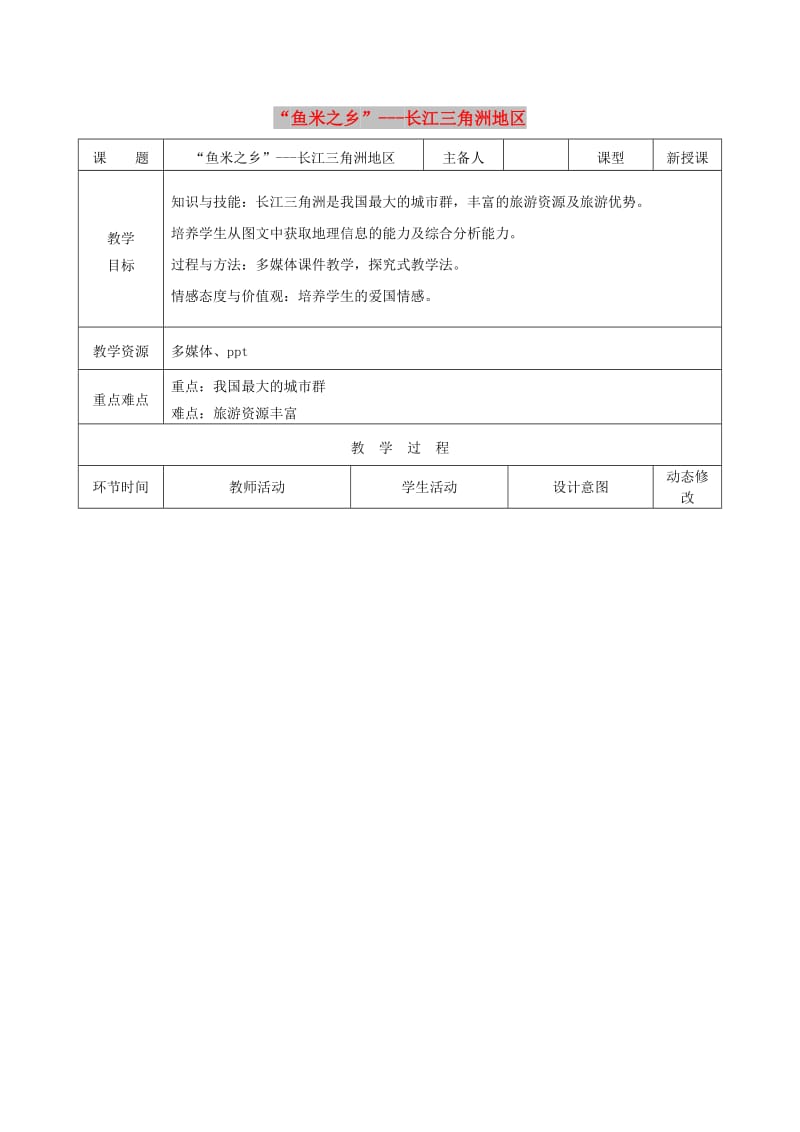 吉林省双辽市八年级地理下册7.2“鱼米之乡”-长江三角洲地区第2课时教案 新人教版.doc_第1页