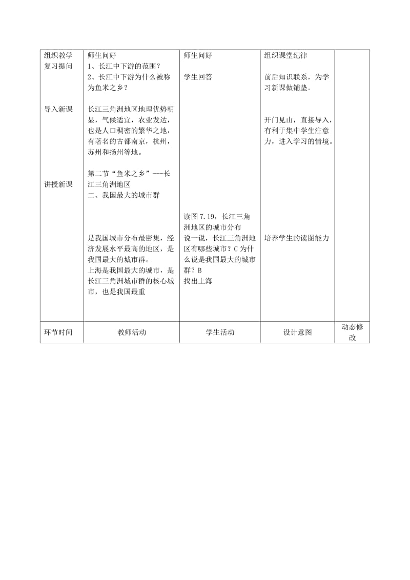 吉林省双辽市八年级地理下册7.2“鱼米之乡”-长江三角洲地区第2课时教案 新人教版.doc_第2页