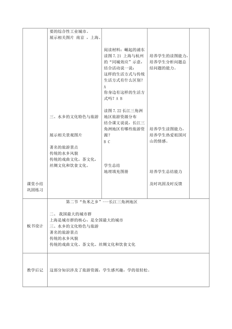 吉林省双辽市八年级地理下册7.2“鱼米之乡”-长江三角洲地区第2课时教案 新人教版.doc_第3页