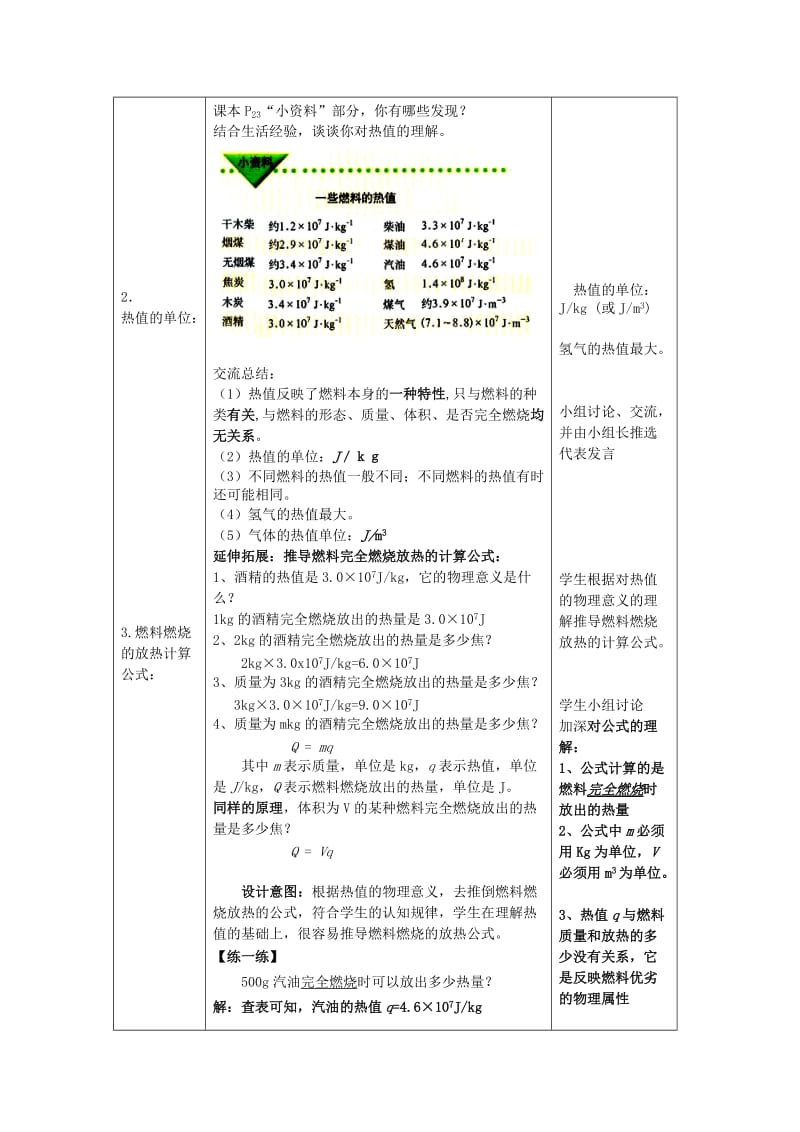 2019-2020年九年级物理全册第14章内能的利用第2节热机的效率教案新版新人教版 .doc_第3页