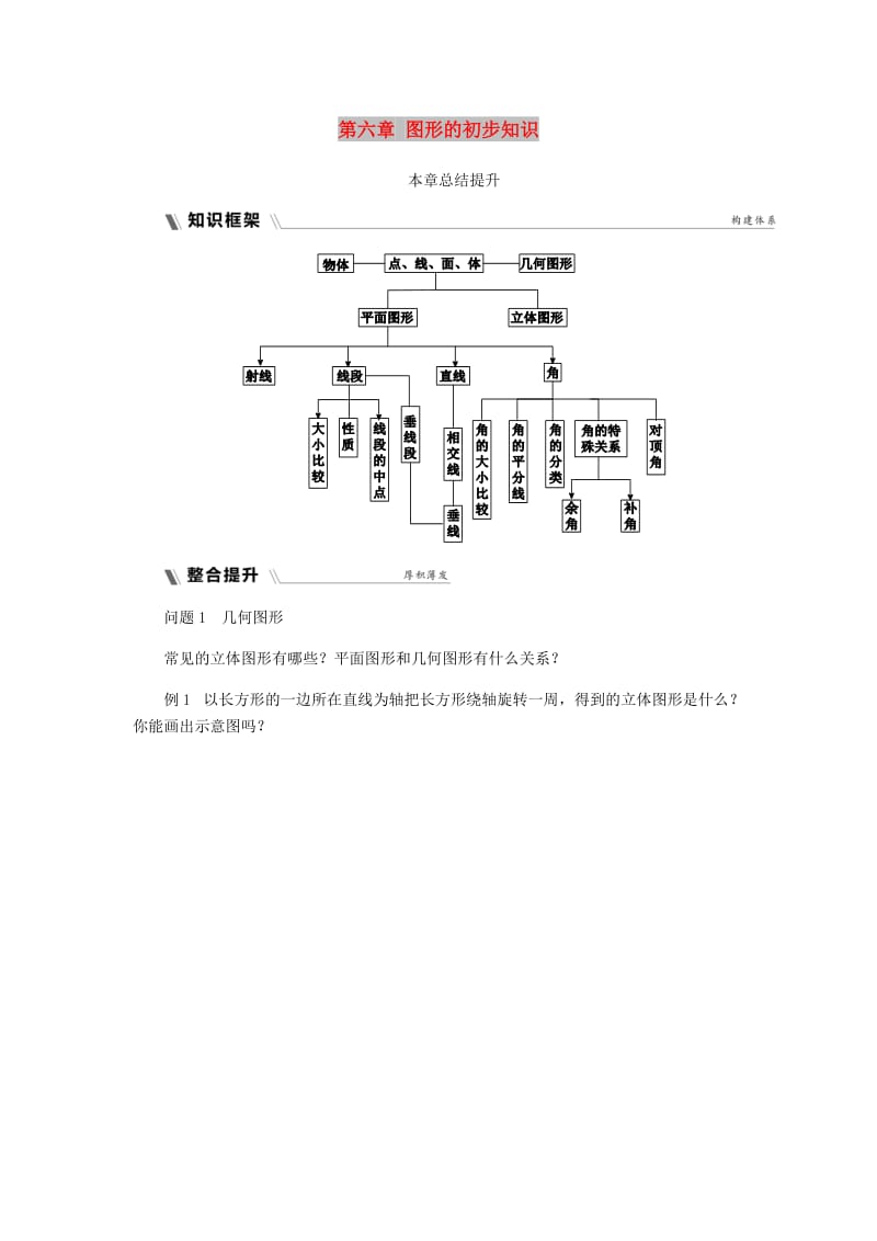 七年级数学上册第六章图形的初步知识本章总结提升同步练习新版浙教版.doc_第1页