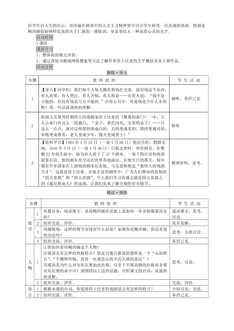 2019-2020年九年级语文下册《威尼斯商人》教案4 苏教版.doc_第2页