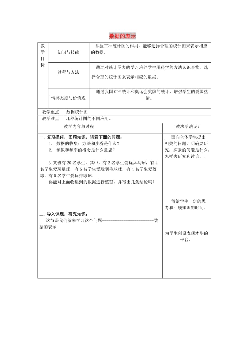 吉林省长春市双阳区八年级数学上册 第15章 数据的收集与表示 15.2 数据的表示教案（1）（新版）华东师大版.doc_第1页