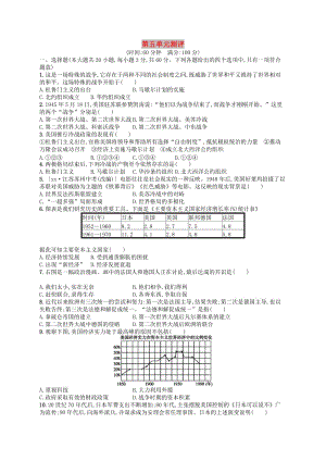 2019年春九年級歷史下冊 第五單元 冷戰(zhàn)和美蘇對峙的世界測評 新人教版.doc