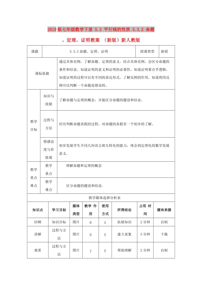 2019版七年级数学下册 5.3 平行线的性质 5.3.2 命题、定理、证明教案 （新版）新人教版.doc_第1页