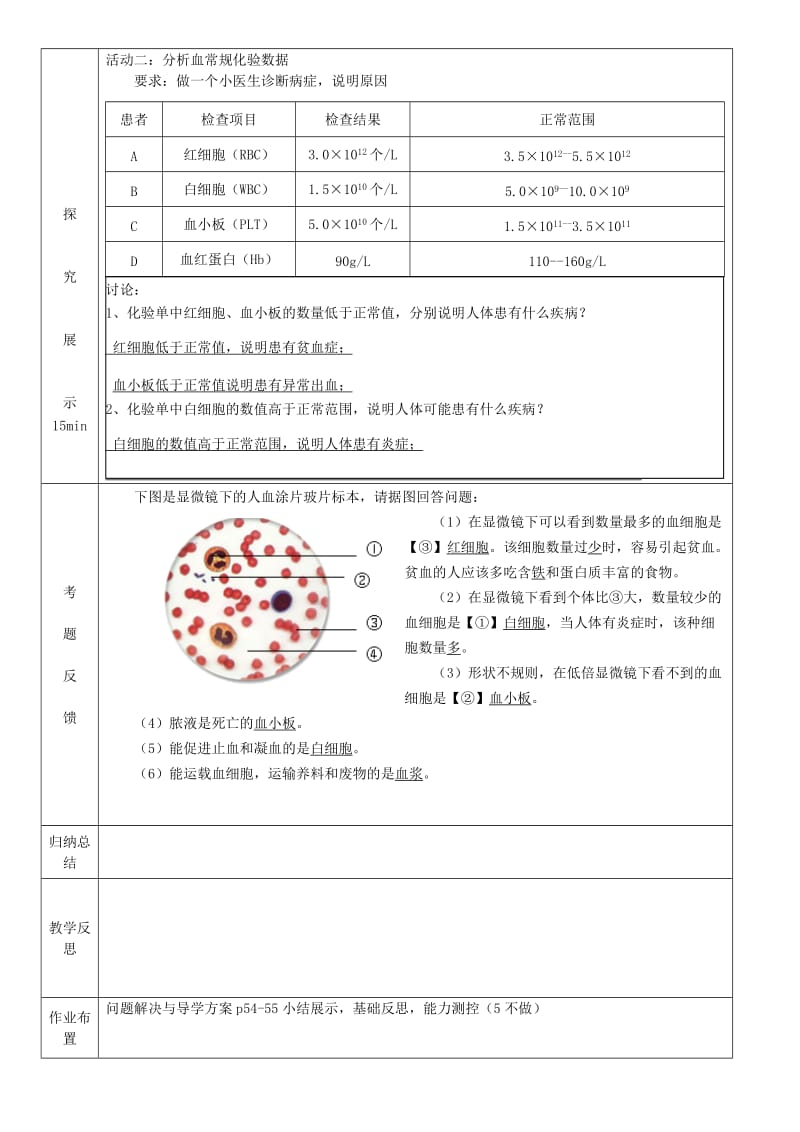 七年级生物下册 10.1血液与血型（第1课时）学案 （新版）苏教版.doc_第2页