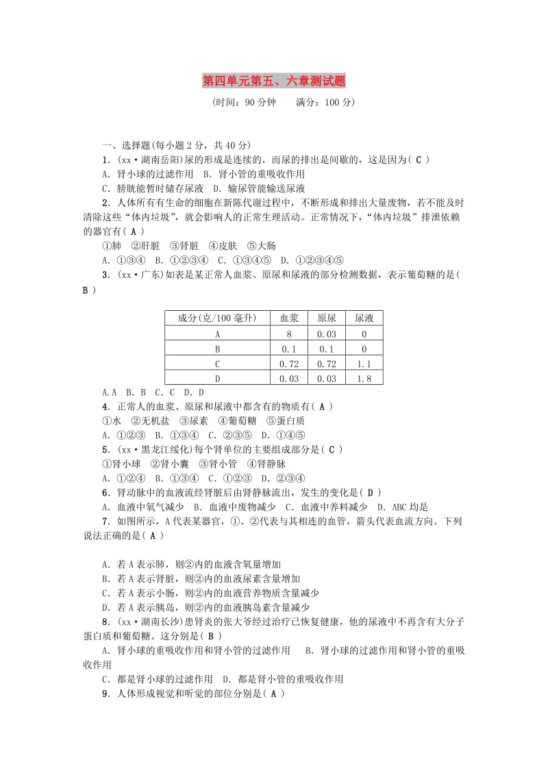 七年级生物下册 第四单元 第五 六章测试题 （新版）新人教版.doc_第1页