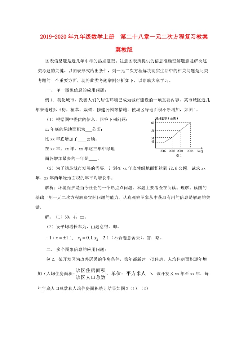 2019-2020年九年级数学上册 第二十八章一元二次方程复习教案 冀教版.doc_第1页