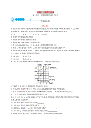 九年級(jí)化學(xué)下冊(cè) 第九單元 溶液 課題3 溶液的濃度 9.3.1 溶質(zhì)的質(zhì)量分?jǐn)?shù)及其計(jì)算同步練習(xí) 新人教版.doc