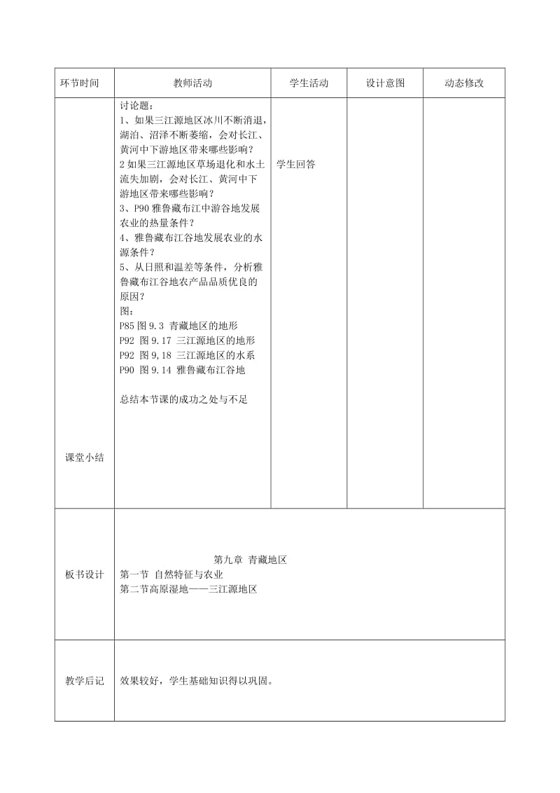 吉林省双辽市八年级地理下册 第九章 青藏地区复习教案 （新版）新人教版.doc_第2页