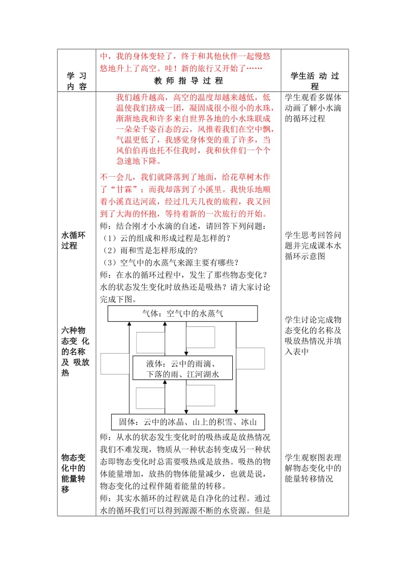 2019-2020年八年级物理上册 水 循 环教案 苏科版.doc_第3页