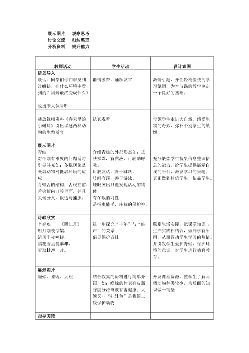 2019-2020年八年级生物下册 7.1.3《两栖动物的生殖和发育》教案 新人教版.doc_第2页