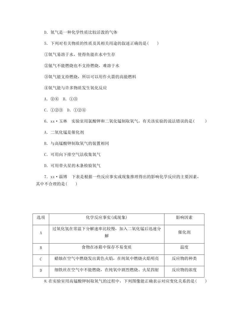 九年级化学上册 第四单元 我们周围的空气 到实验室去 氧气的实验室制取与性质练习题 鲁教版.doc_第2页