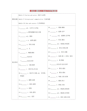 安徽省2019屆中考英語總復(fù)習(xí) 第一部分 考點(diǎn)知識(shí)過關(guān) 第十六講 八下 Modules 8-10梳理 （新版）外研版.doc