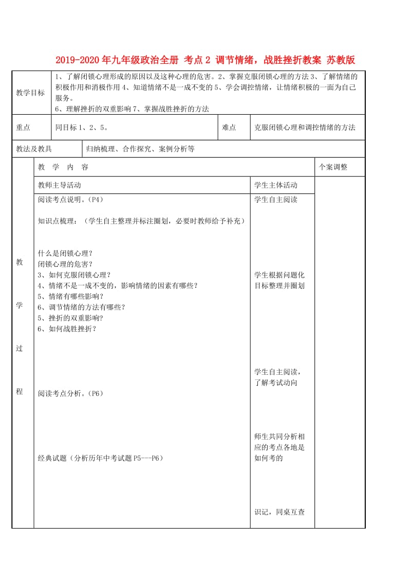 2019-2020年九年级政治全册 考点2 调节情绪战胜挫折教案 苏教版.doc_第1页