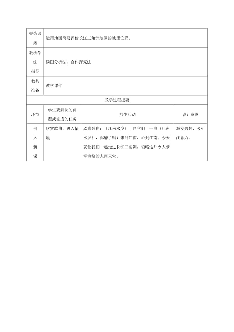 2019版八年级地理下册7.2“鱼米之乡”--长江三角洲地区教案1 新人教版.doc_第2页