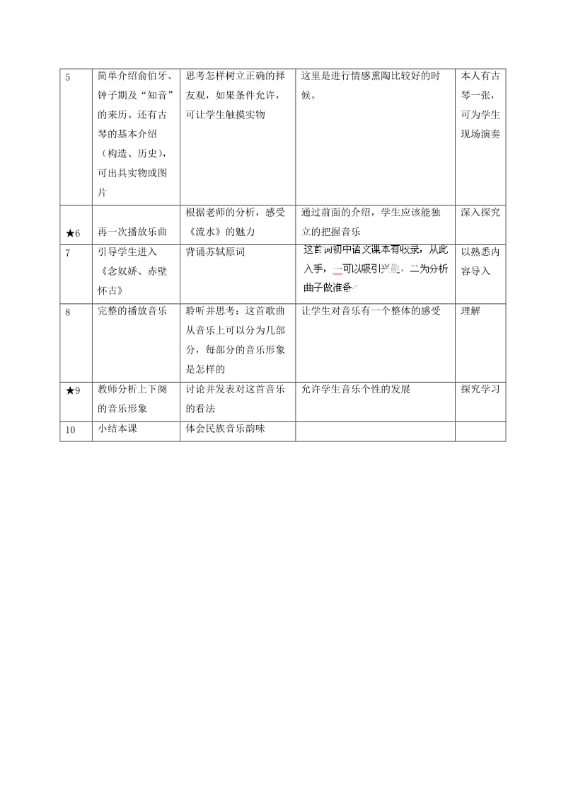 2019-2020年九年级音乐下册 第一单元《华夏古乐》第1课时教案 新人教版.doc_第2页