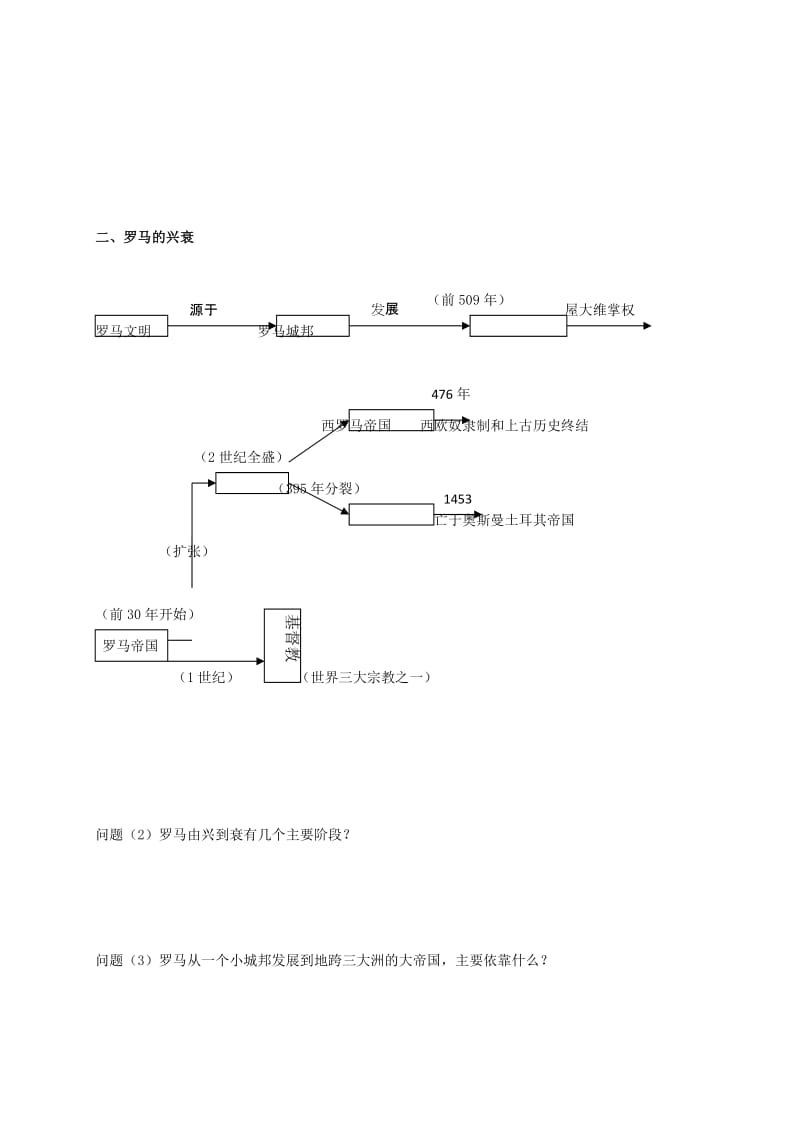 2019-2020年九年级历史上册 第一单元 第3课 希腊罗马的上古文明导学案 华东师大版.doc_第2页