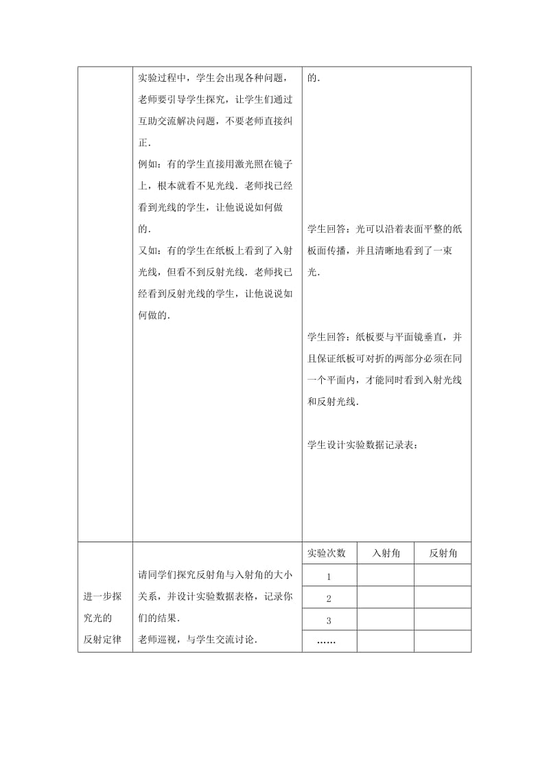 2019-2020年八年级物理上册 5.2《光的反射》教案 北师大版.doc_第3页