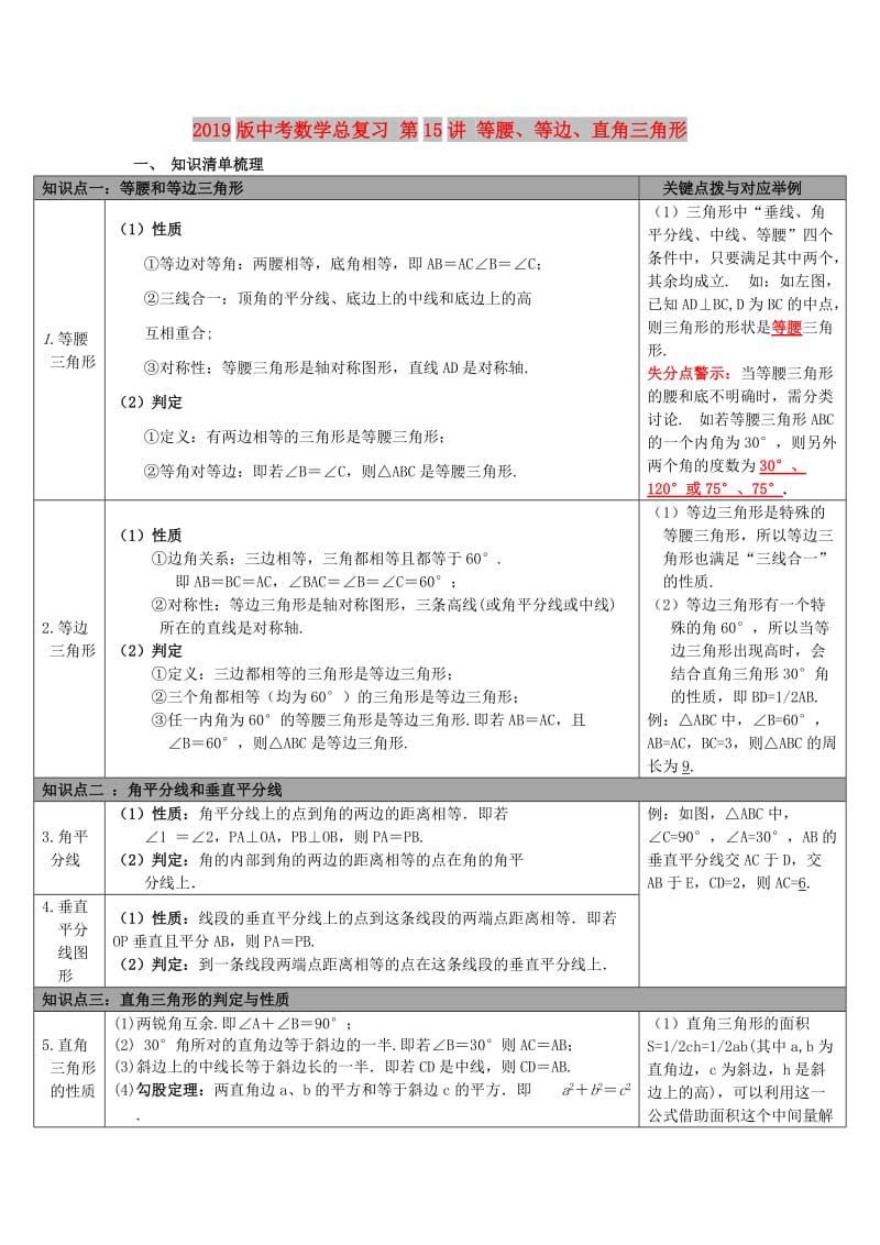 2019版中考数学总复习 第15讲 等腰、等边、直角三角形.doc_第1页