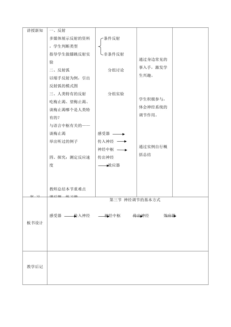 吉林省双辽市七年级生物下册 4.6.3神经调节的基本方式教案 （新版）新人教版.doc_第3页