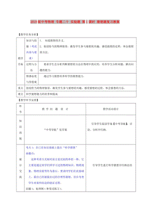 2019版中考物理 專題二十 實驗題 第1課時 猜想題復習教案.doc