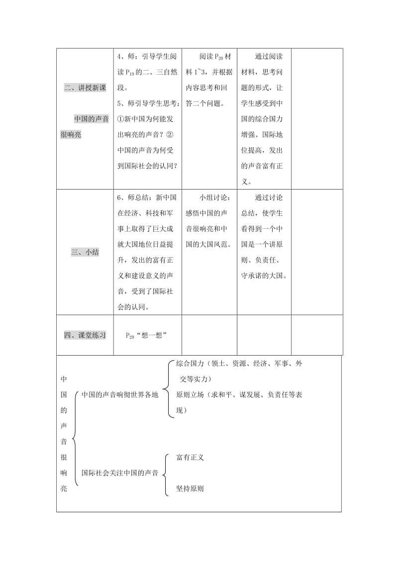 2019年九年级政治 第二课 中国的声音教案 人民版.doc_第2页