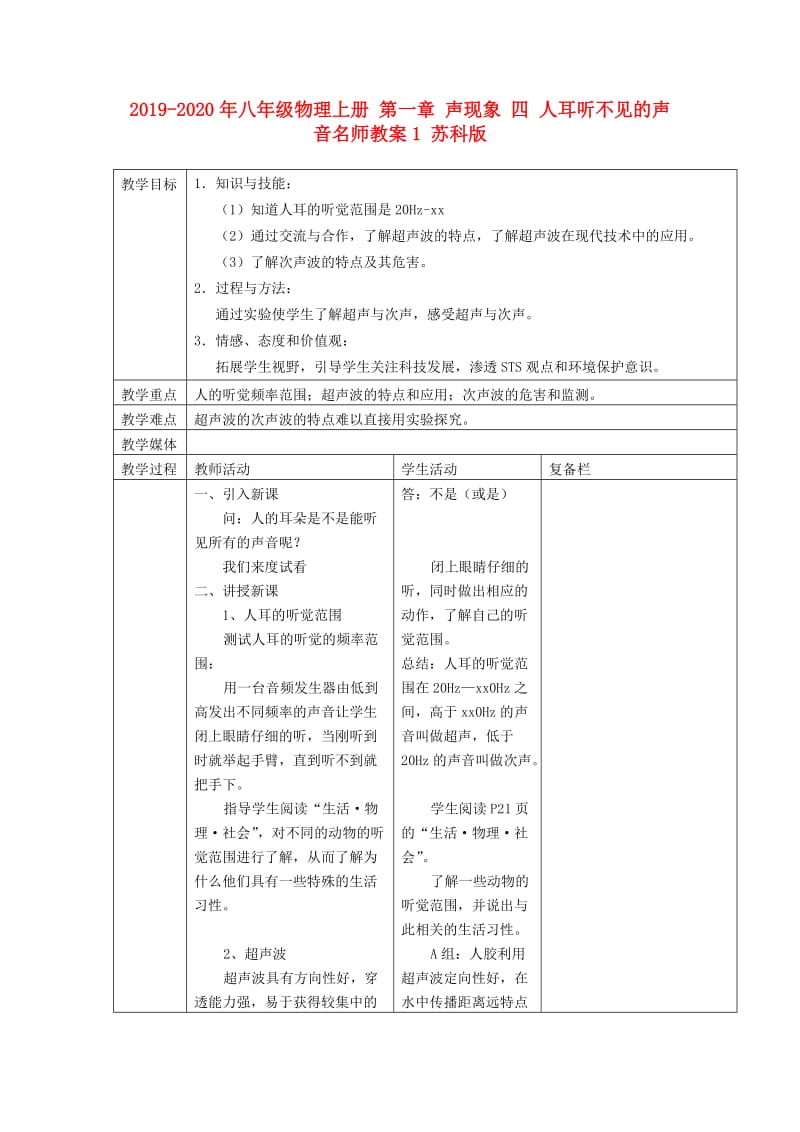 2019-2020年八年级物理上册 第一章 声现象 四 人耳听不见的声音名师教案1 苏科版.doc_第1页