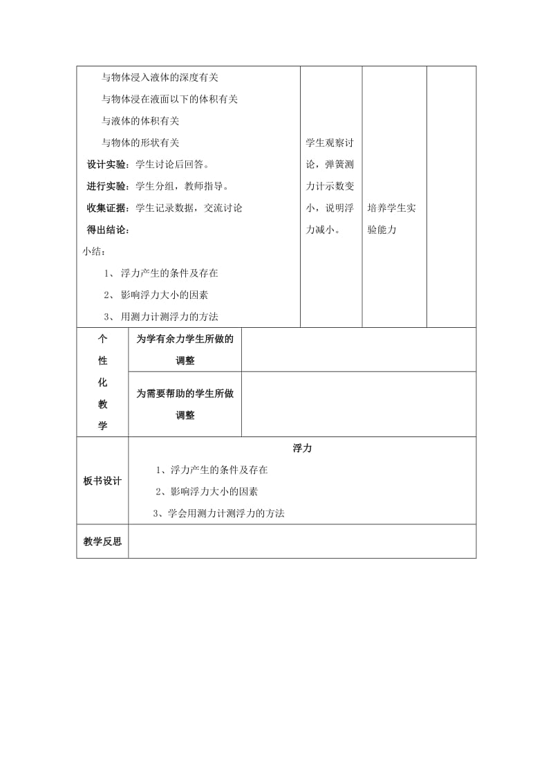 2019-2020年八年级物理下册 10.1 浮力教案 （新版）新人教版.doc_第3页