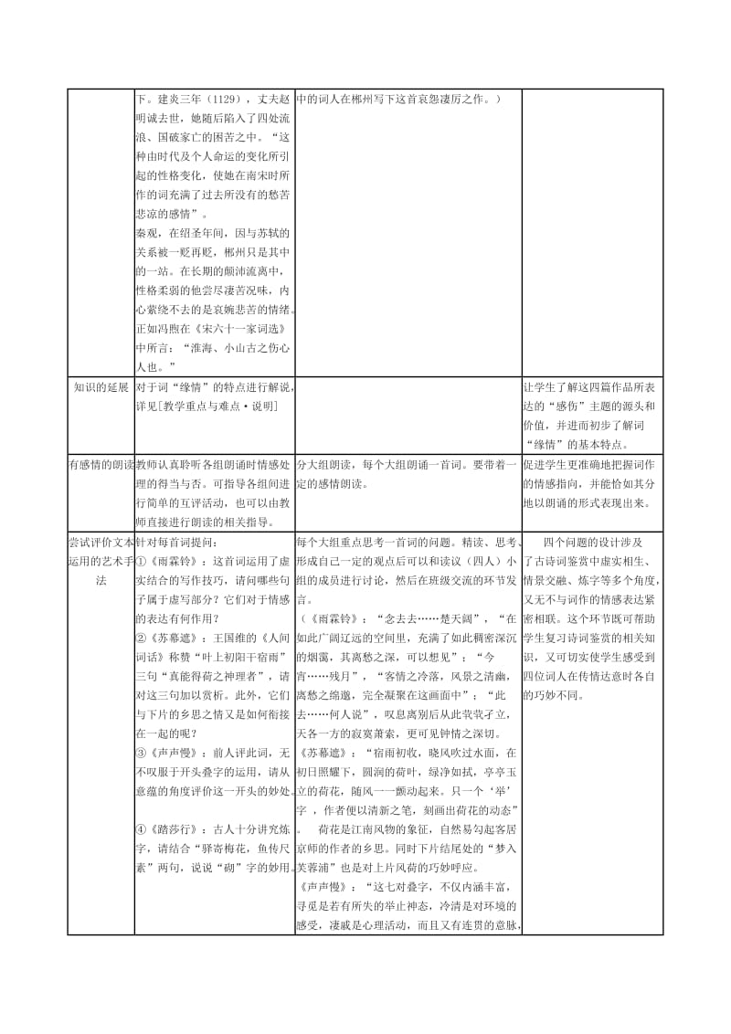 2019-2020年八年级语文上册 第21课《宋词四首》教案 北京课改版.doc_第3页