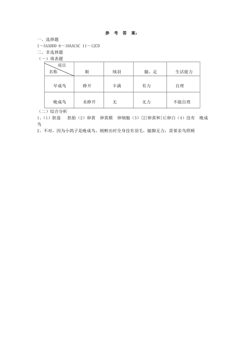 2019-2020年八年级生物上册第14章第5节鸟类的生殖与发育同步练习苏教版.doc_第3页