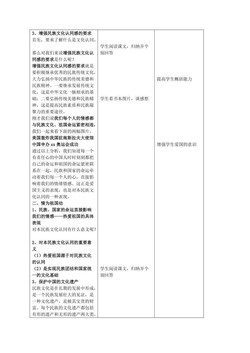 2019-2020年九年级政治全册 第二课 融入民族文化 第二框 增强民族文化认同感教案 苏教版.doc_第2页