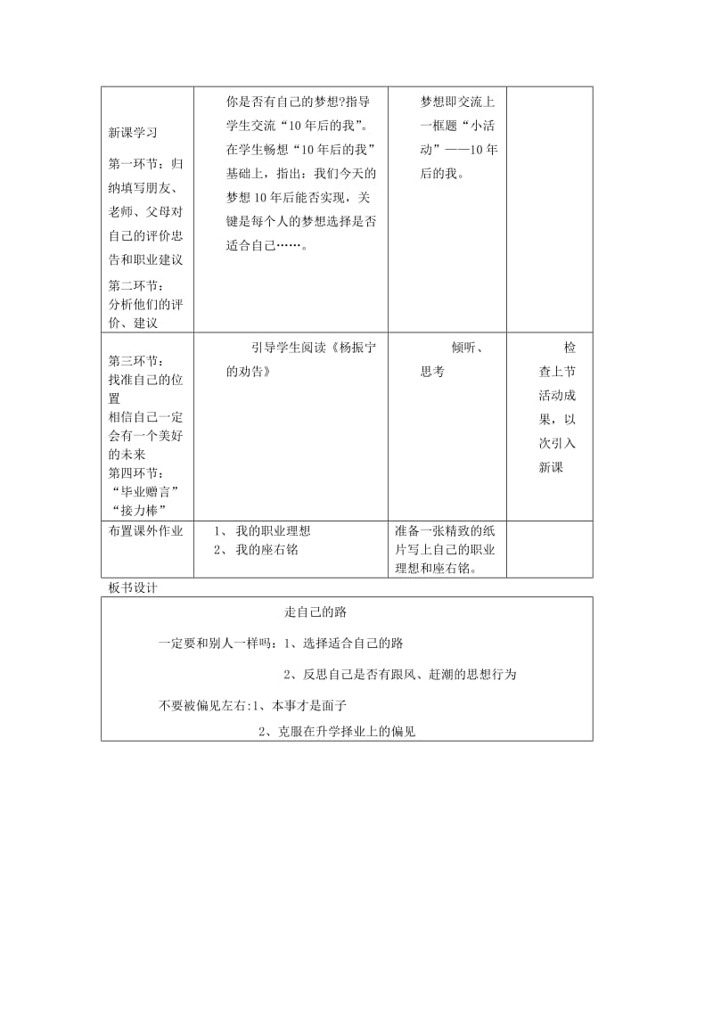 2019-2020年九年级政治全册《走自己的路》教学设计 人民版.doc_第2页