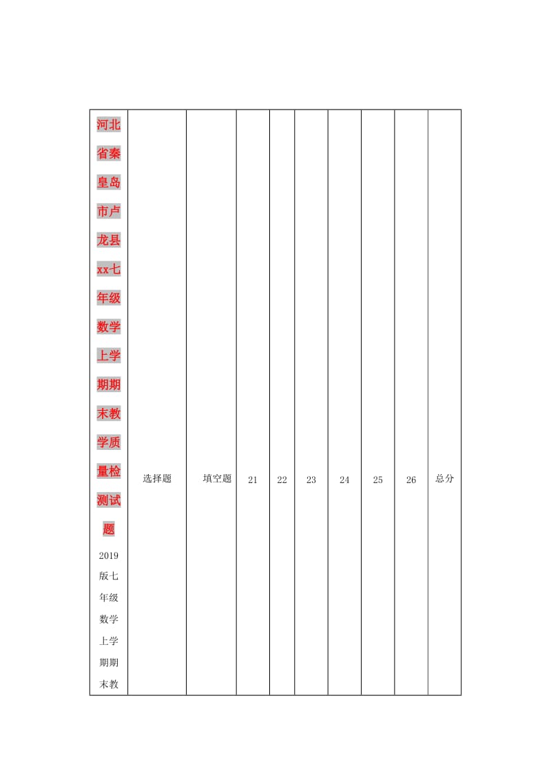 2019版七年级数学上学期期末教学质量检测试题 新人教版.doc_第1页