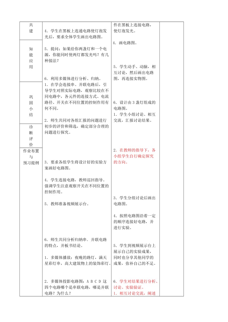 2019-2020年九年级物理全册《14.3 连接串联电路和并联电路》教案 （新版）沪科版.doc_第2页