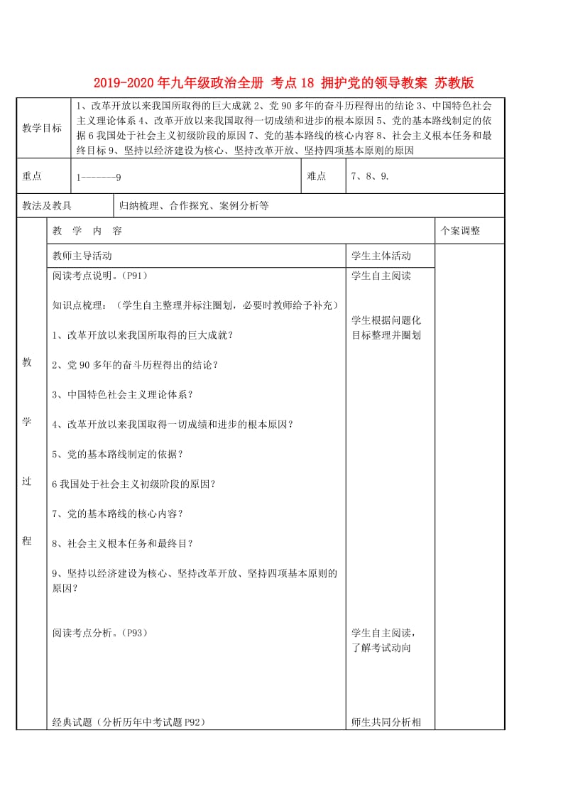 2019-2020年九年级政治全册 考点18 拥护党的领导教案 苏教版.doc_第1页