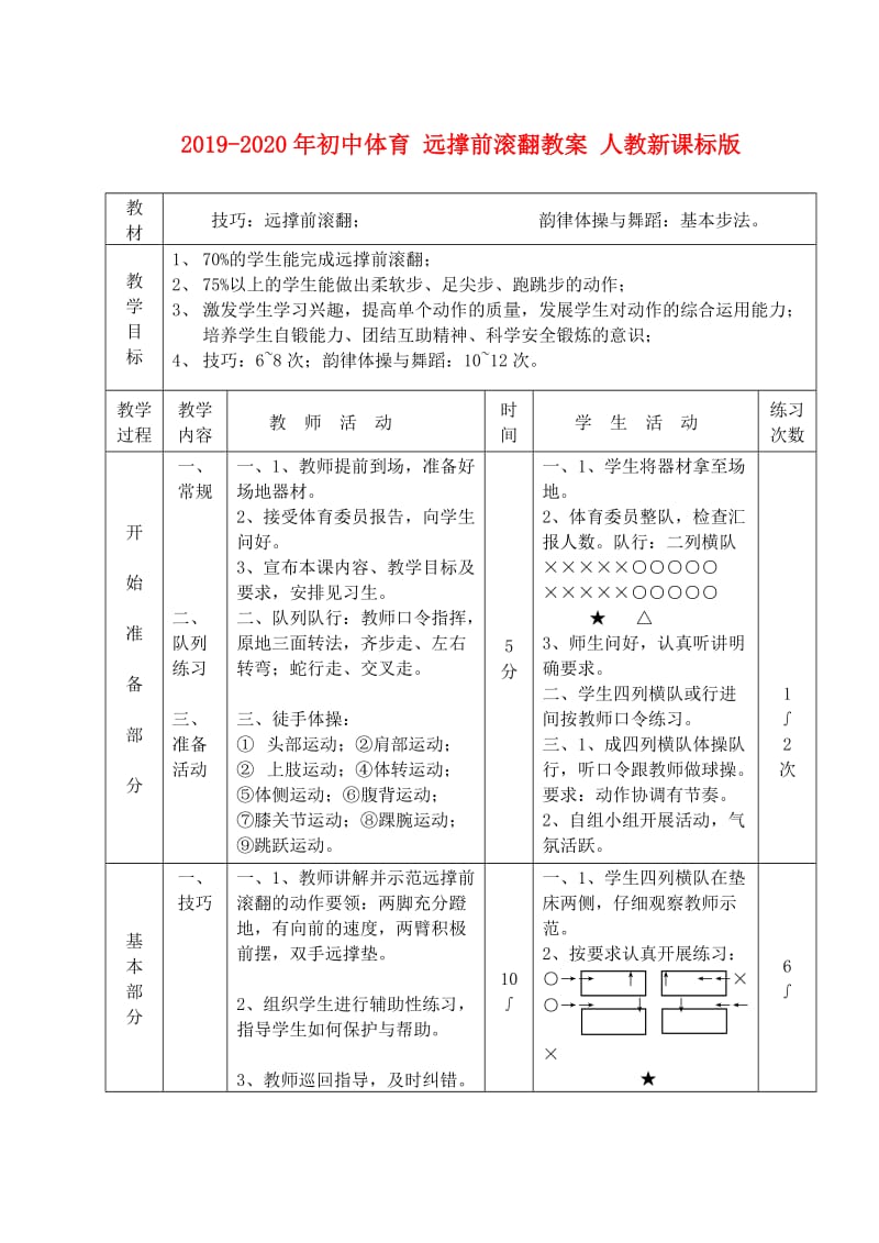 2019-2020年初中体育 远撑前滚翻教案 人教新课标版.doc_第1页