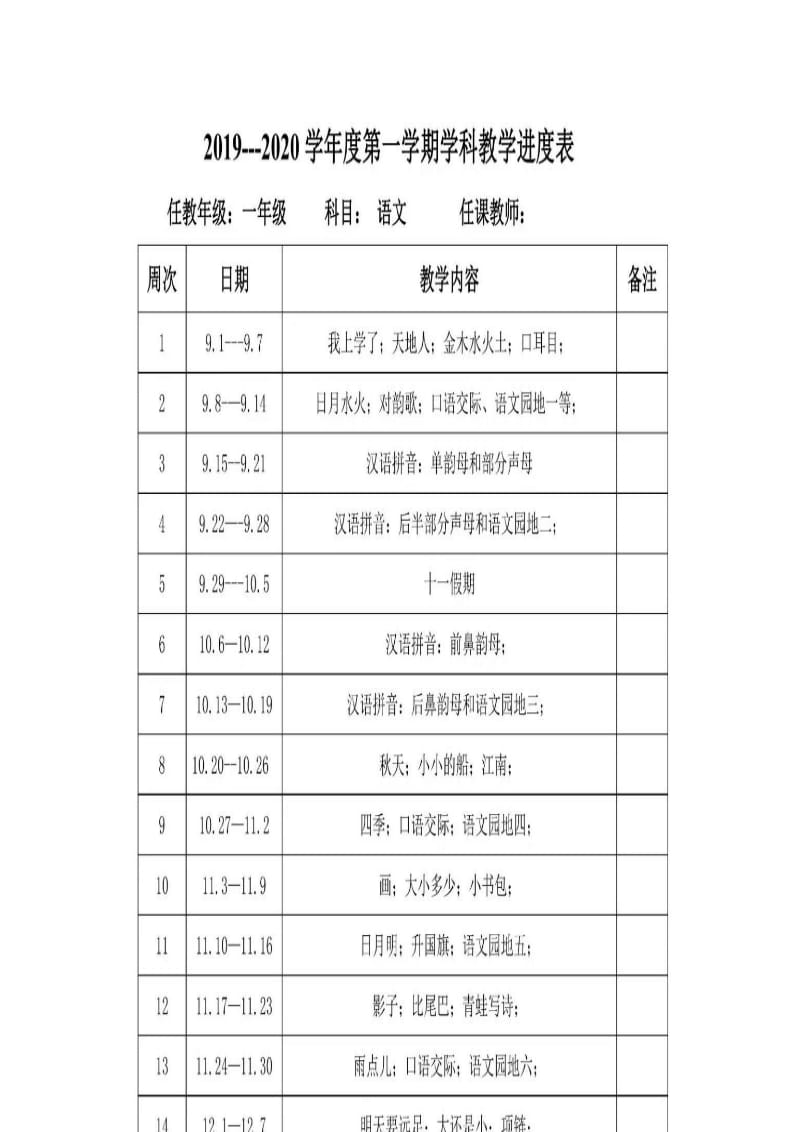 2019年部编版一年级上册语文教学计划及进度表_第3页