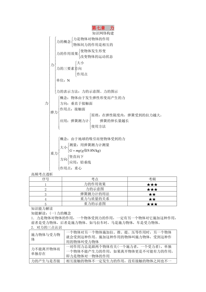 中考物理 基础知识手册 第七章 力.doc_第1页