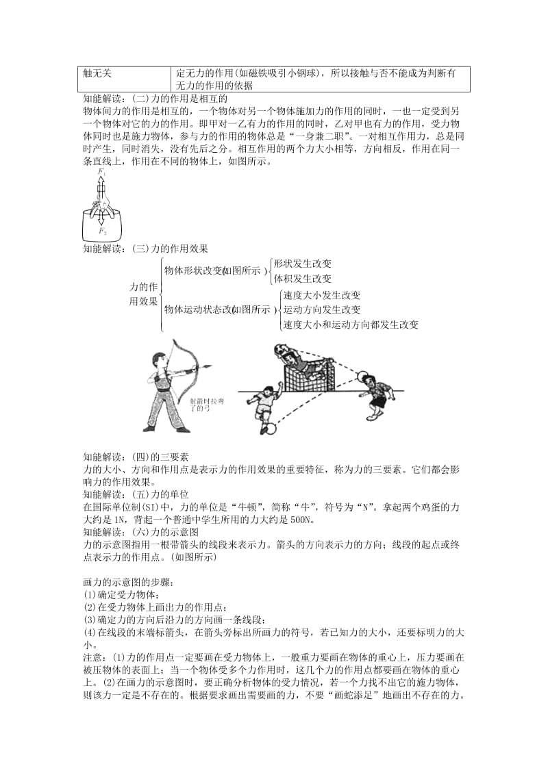 中考物理 基础知识手册 第七章 力.doc_第2页